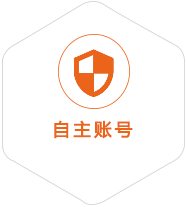 青山到罗马尼亚国际快递